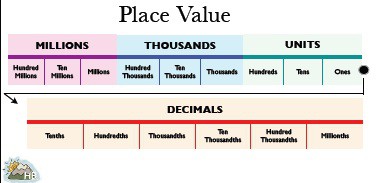 Reference Cards